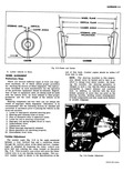 Previous Page - Corvair Chassis Shop Manual December 1964