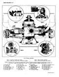 Previous Page - Corvair Chassis Shop Manual December 1964