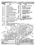 Next Page - Corvair Assembly Manual December 1964