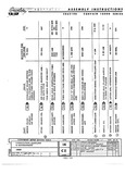 Previous Page - Corvair Assembly Manual December 1964