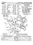 Previous Page - Corvair Assembly Manual December 1964