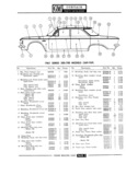 Previous Page - Parts Catalogue No. 671A January 1967