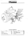 Next Page - Parts Catalogue No. 671A January 1967