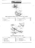 Next Page - Parts Catalogue No. 691A November 1968