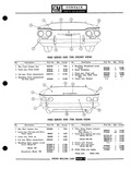 Next Page - Parts Catalogue No. 691R February 1970