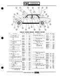 Previous Page - Parts Catalogue No. 691R February 1970