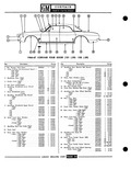 Previous Page - Parts Catalogue No. 691R February 1970