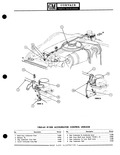 Previous Page - Parts Catalogue No. 691R February 1970