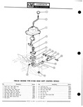 Previous Page - Parts Catalogue No. 691R February 1970