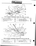 Previous Page - Parts Catalogue No. 691R February 1970