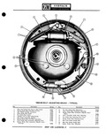 Previous Page - Parts Catalogue No. 691R February 1970