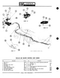 Previous Page - Parts Catalogue No. 691R February 1970
