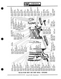 Previous Page - Parts Catalogue No. 691R February 1970