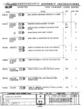 Previous Page - Camaro Assembly Manual April 1968
