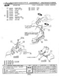 Next Page - Camaro Assembly Manual April 1968