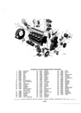 Next Page - Truck Parts Catalog 31S June 1971