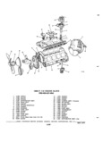 Next Page - Truck Parts Catalog June 1971