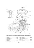 Previous Page - Parts and Accessories Catalog P&A 30A October 1970