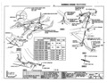Next Page - Oldsmobile Cutlass Assembly Manual July 1971