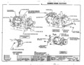 Previous Page - Oldsmobile Cutlass Assembly Manual July 1971