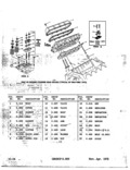 Previous Page - Parts Illustration Catalog January 1972