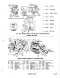 Previous Page - Parts Illustration Catalog January 1972