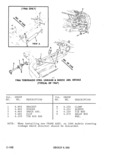 Previous Page - Parts Illustration Catalog January 1972