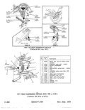 Previous Page - Parts Illustration Catalog January 1972