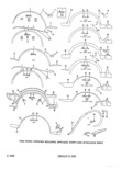 Previous Page - Parts Illustration Catalog January 1972