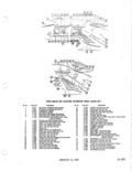 Previous Page - Parts Illustration Catalog January 1972