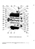 Previous Page - Chassis and Body Parts Catalog P&A 72TL May 1979