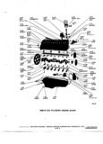 Previous Page - Chassis and Body Parts Catalog P&A 72TL May 1979