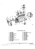 Next Page - Chassis and Body Parts Catalog P&A 72TL May 1979