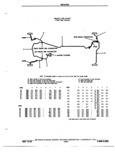 Previous Page - Chassis and Body Parts Catalog P&A 72TL May 1979