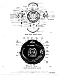 Next Page - Chassis and Body Parts Catalog P&A 72TL May 1979