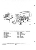 Next Page - Chassis and Body Parts Catalog P&A 72TL May 1979