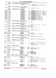 Next Page - Chassis and Body Parts Catalog P&A 11 April 1981