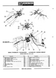 Previous Page - Parts Catalogue No. 745B June 1976