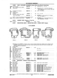 Previous Page - Chassis and Body Parts Catalog P&A 11 April 1977