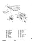 Next Page - Chassis and Body Parts Catalog 72TM May 1979