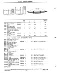 Previous Page - Chassis and Body Parts Catalog 72TM May 1979