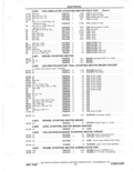 Previous Page - Parts Catalog 31 May 1980