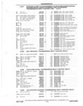 Next Page - Parts Catalog 31 May 1980