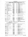 Previous Page - Parts Catalog 31 May 1980