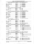 Previous Page - Parts Catalog 31 May 1980