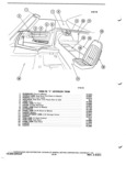 Previous Page - Chassis and Body Parts Catalog P&A 14 May 1981