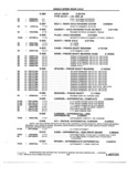 Previous Page - School Bus Chassis Parts Book 82TM-SB-F July 1983