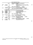 Next Page - School Bus Chassis Parts Book 82TM-SB-F July 1983