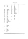 Next Page - School Bus Chassis Parts Book 82TM-SB-F July 1983