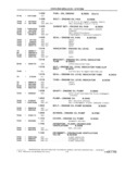 Previous Page - School Bus Chassis Parts Book 82TM-SB-F July 1983